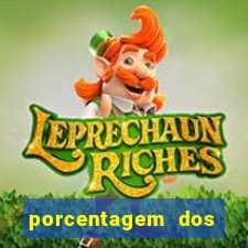 porcentagem dos jogos slots pg